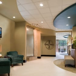 Holiday Inn Express & Suites Waycross