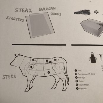 Grill & Grace - Cuts of meat - Barbeque Near Me - Munich, BY Grill & Grace - Cuts of meat - Barbeque Near Me - Munich, BY
