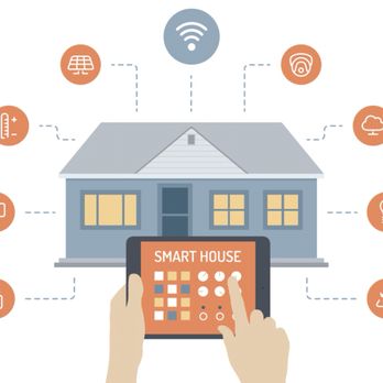 IT Coyote - Home Automation - IT Services & Computer Repair Near Me - New York, New York