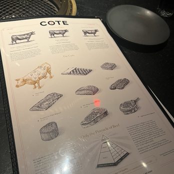 COTE Korean Steakhouse - Korean Near Me - New York, New York