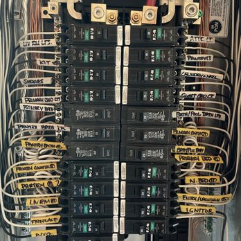 Volts And Amps Electric - Loadcenter/Panel - Electricians Near Me Volts And Amps Electric - Loadcenter/Panel - Electricians Near Me
