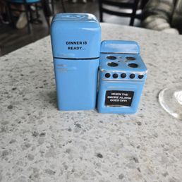 S&P shakers S&P shakers