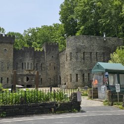 Historical Loveland Castle & Museum