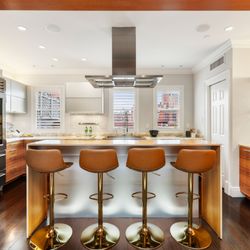 Cabot & Company Real Estate