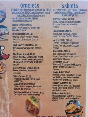 Menu photo 2 Wisco Tx Cafe Lewisville, TX Menu photo 2 Wisco Tx Cafe Lewisville, TX