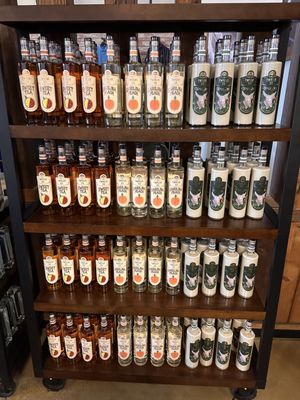 Twelve 33 Distillery by null