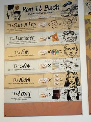 All About the Cinnamon by null