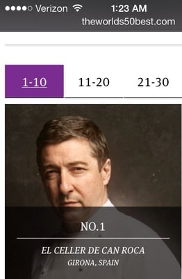 El Celler de Can Roca by null