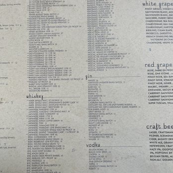 GRANVILLE - New American Near Me - Studio City, California