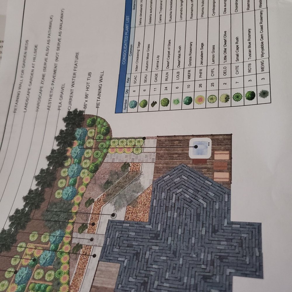 ShrubHub - In hindsight what seemed like an inexpensive design was a complete waste of $149. Save your money!!! - Nurseries & Gardening Near Me ShrubHub - In hindsight what seemed like an inexpensive design was a complete waste of $149. Save your money!!! - Nurseries & Gardening Near Me