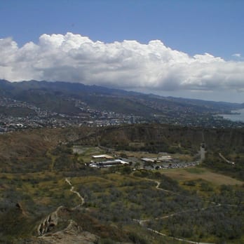 Diamond Head State Monument - Parks Near Me - Honolulu, Hawaii Diamond Head State Monument - Parks Near Me - Honolulu, Hawaii