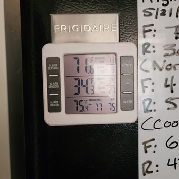 AZA Repair - 5/25/26 12:41 PM - Appliances & Repair Near Me - Tucson, Arizona