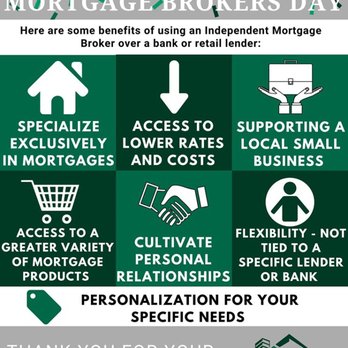 GTG Financial - Mortgage Lenders Near Me - Carlsbad, California GTG Financial - Mortgage Lenders Near Me - Carlsbad, California