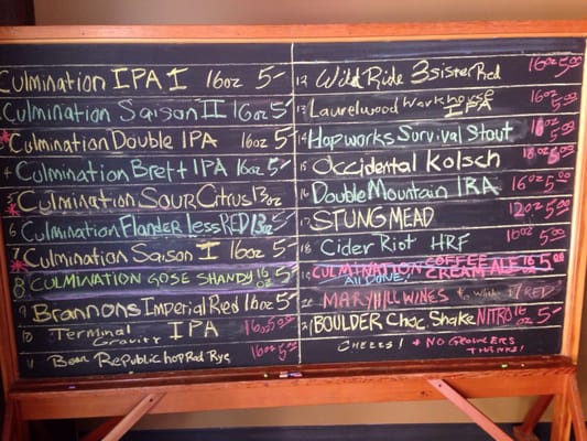 Culmination Brewing by null