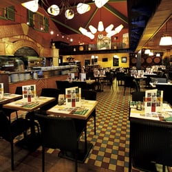 Ristorante Del Arte