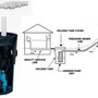 Photo of B&M Plumbing Solutions