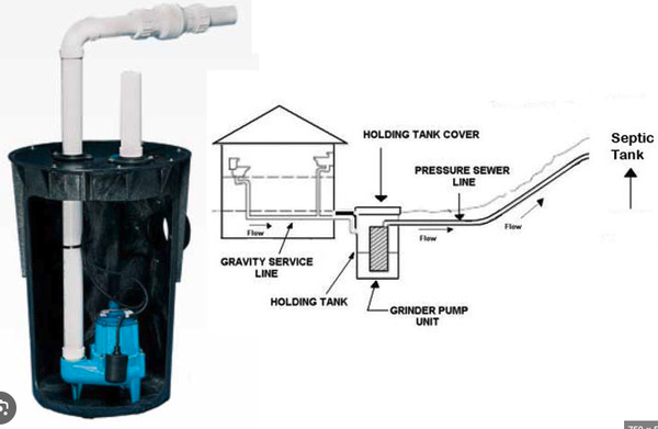 B&M Plumbing Solutions