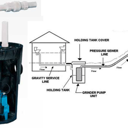 B&M Plumbing Solutions - sewer ejector pump
