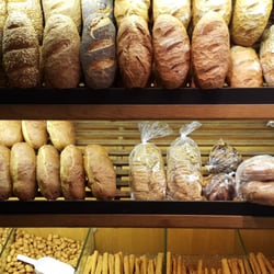 Eat Istanbul Food Tours - Fresh Baked Types of Bread