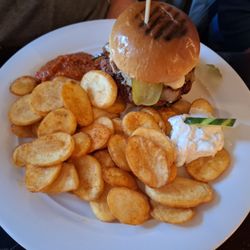 Karim's