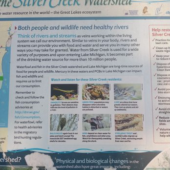 Silver Creek Park - Watershed sign - Parks Near Me - Manitowoc, Wisconsin Silver Creek Park - Watershed sign - Parks Near Me - Manitowoc, Wisconsin