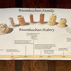 Baumkuchen Farm