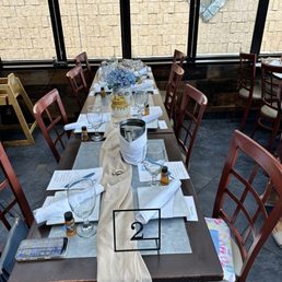 Tables Tables