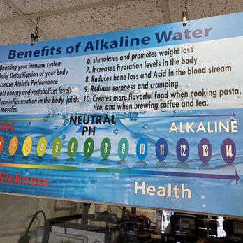 Alka Waterhouse - Try and see if you feel better - Water Stores Near Me - Laguna Hills, California Alka Waterhouse - Try and see if you feel better - Water Stores Near Me - Laguna Hills, California