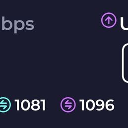Speed test results display download speed of 2.14 Mbps, upload speed of 0.03 Mbps, ping of 620 ms, jitter of 952 ms, and packet loss percentages.