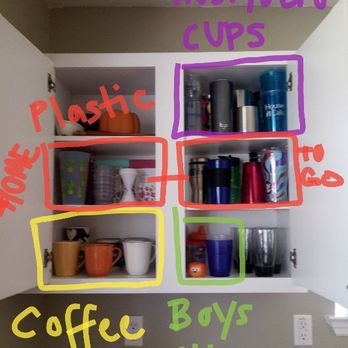Neat Nests Solutions - Home Organization Near Me Neat Nests Solutions - Home Organization Near Me