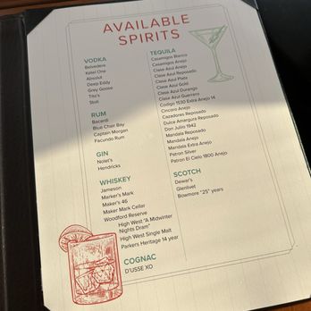 The Beachcomber - Spirits Menu (May 2025) - Seafood Near Me - Newport Beach, California