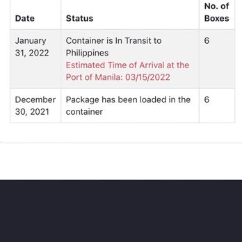 Atlas Shippers International - Shipping Centers Near Me - Milpitas, California Atlas Shippers International - Shipping Centers Near Me - Milpitas, California
