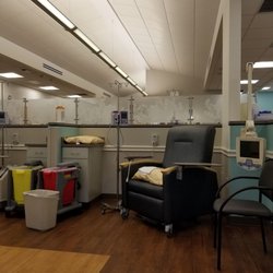 MMC SCR IV Therapy