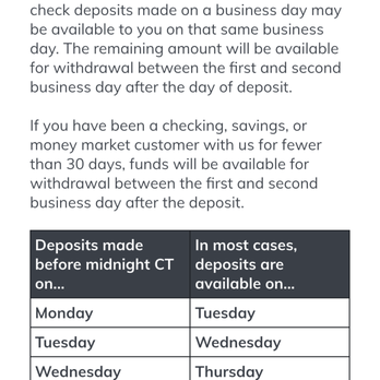 Huntington Bank - Banks & Credit Unions Near Me - Indianapolis, Indiana Huntington Bank - Banks & Credit Unions Near Me - Indianapolis, Indiana