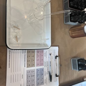 Indiehouse - Perfume Near Me - Alpharetta, Georgia