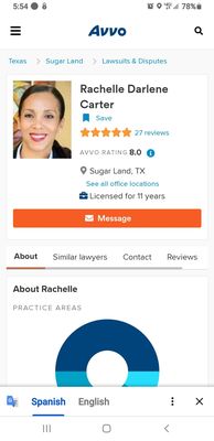 The Law Office of Rachelle D Carter