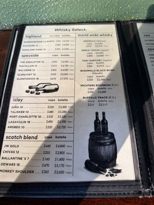 Menu photo 1 Wallace Whisky Bar Ciudad de Mexico, DIF Menu photo 1 Wallace Whisky Bar Ciudad de Mexico, DIF