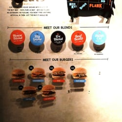 8 Cuts Burger Blends