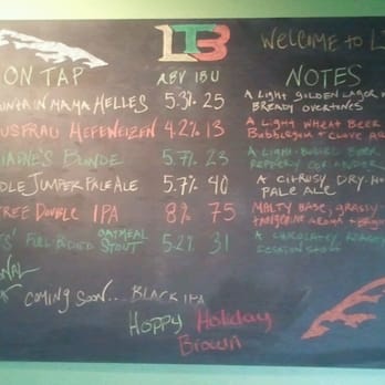 Lone Tree Brewing - Breweries Near Me - Lone Tree, Colorado