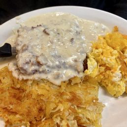 Chicken Fried Steak