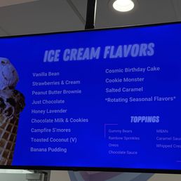 Ice cream flavors Ice cream flavors