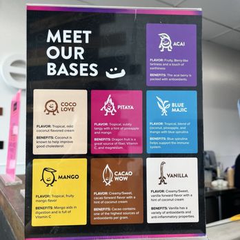 Everbowl - Description of all the bowl bases available at this location. - Acai Bowls Near Me - Kapolei, Hawaii Everbowl - Description of all the bowl bases available at this location. - Acai Bowls Near Me - Kapolei, Hawaii