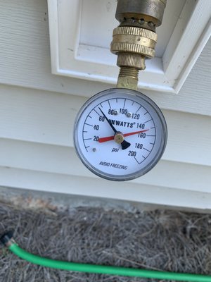 Carolina Plumbing and Backflow