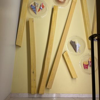 Frietmuseum - Museums Near Me - Bruges, VWV