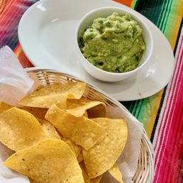 Chips & guacamole