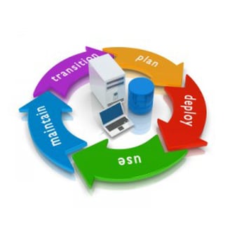 Intelligent Technical Solutions - IT Services & Computer Repair Near Me - Las Vegas, Nevada Intelligent Technical Solutions - IT Services & Computer Repair Near Me - Las Vegas, Nevada