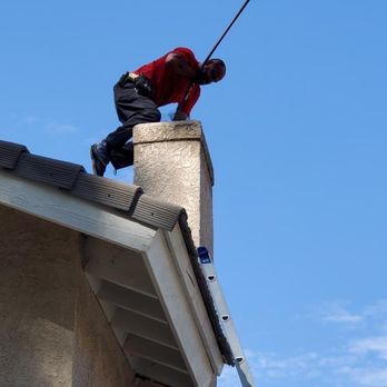 Chimney Checkup - Sweep - Chimney Sweeps Near Me Chimney Checkup - Sweep - Chimney Sweeps Near Me
