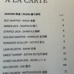 This is a list of the sashimi that was prepared for us.