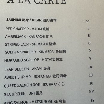 Okonori - This is a list of the sashimi that was prepared for us. - Sushi Bars Near Me - Carmel, Indiana