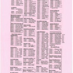 Kern Jacob & Sons - Some, but not all of their offerings in June 2017
